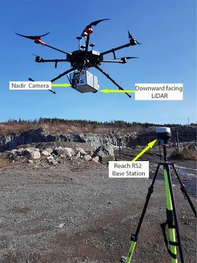 Mission-Ready Maneuvering — MedhaArc